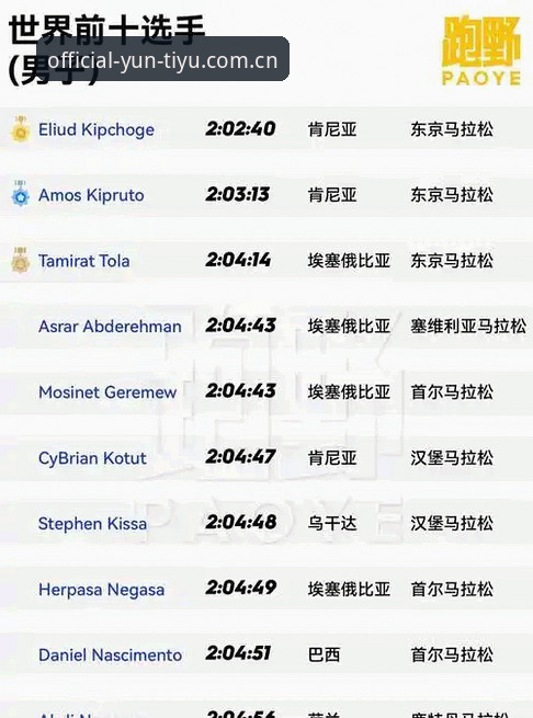 云体育官网入口安卓版 云体育官网入口安卓版如何安全下载?正版与盗版APP的五大区别在哪里?